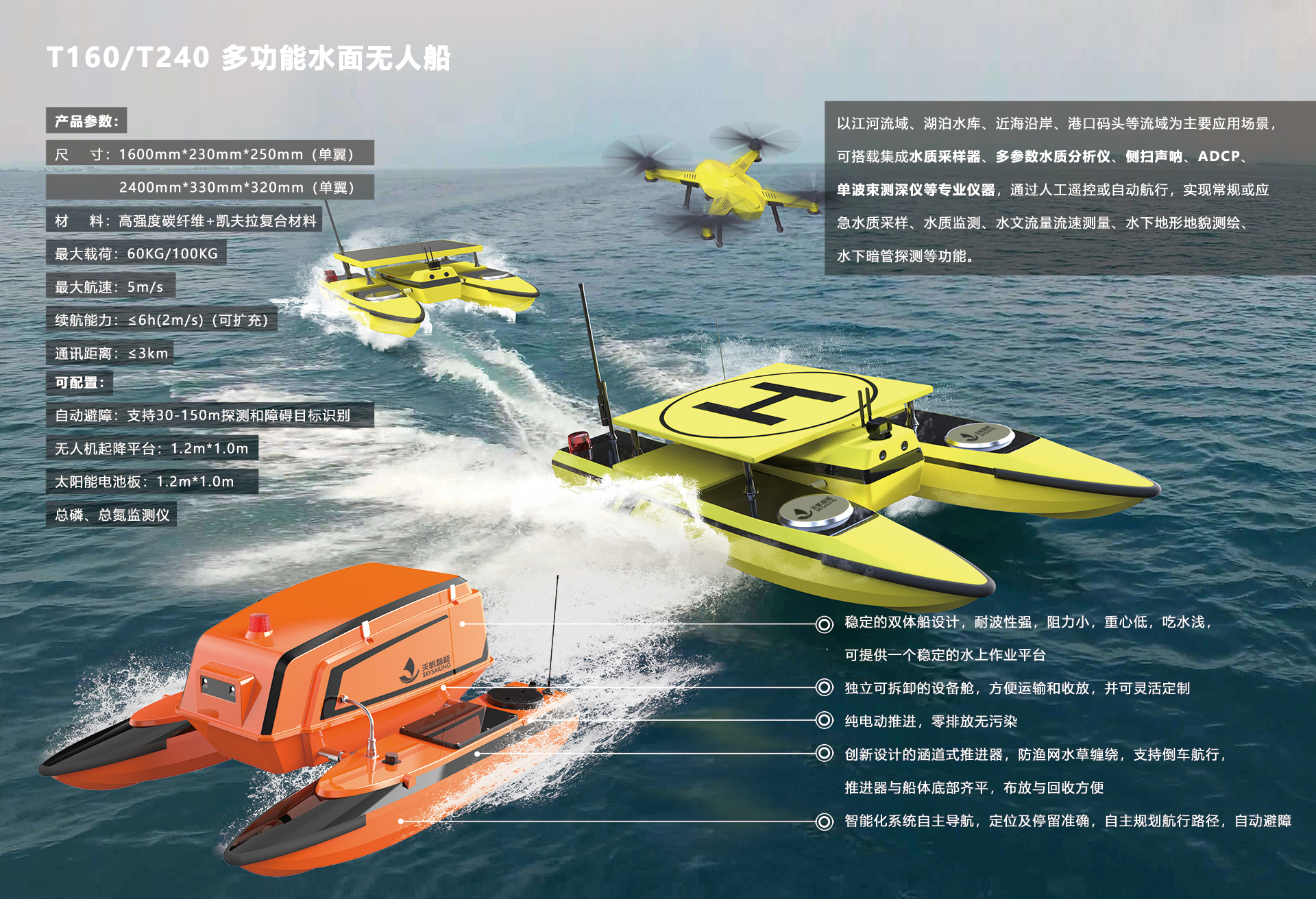 产品：T160/T240 多功能水面无人船